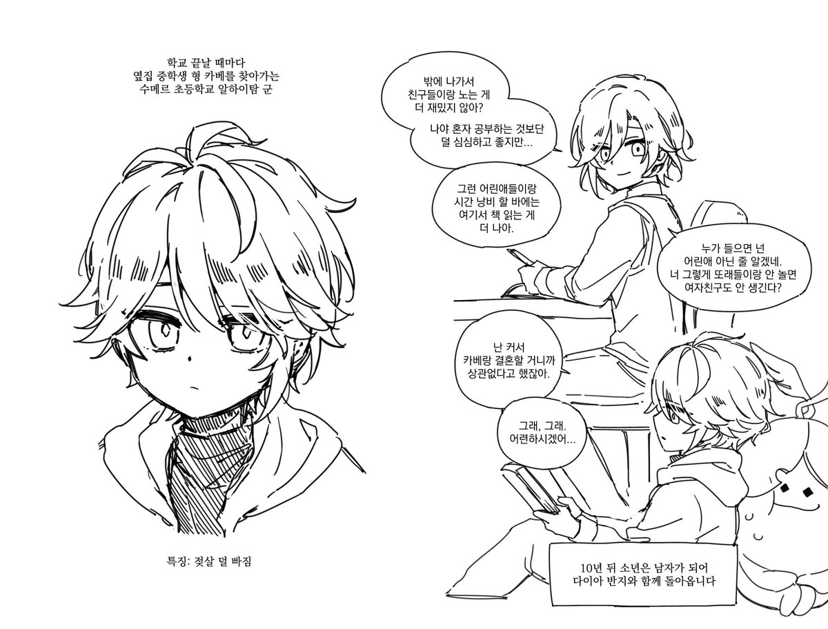 sumerianbarista's tweet photo. #haikaveh #アルカヴェ
baby haitham always my favorite https://t.co/RxyBG4KSRT