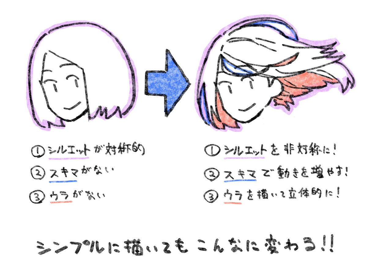 髪に躍動感をつけるコツ 