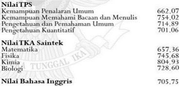 studytipsntrik's tweet image. TIPS NILAI 700 ++ TPS SNBT TAHUN 2024
PERSIAPAN MENUJU 1 BULAN SNBT

(A Thread) 

Oleh Aku dan adek kelasku
Jangan Lupa Berbagi dengan Retweet yaa😁