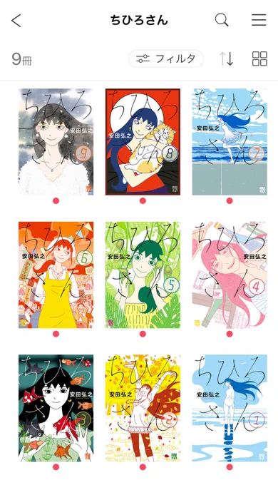 去年あんまり漫画買ってなかったので今年はいっぱい買う!とりあえずちひろさん全巻 