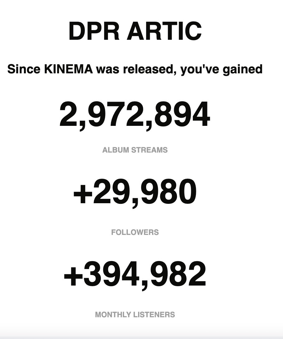 KINEMA 발매하고 너무나도 
벅차고 감사한 한달... 
다들 너무 고마워요 !! 🤍
🥹🥹🥹