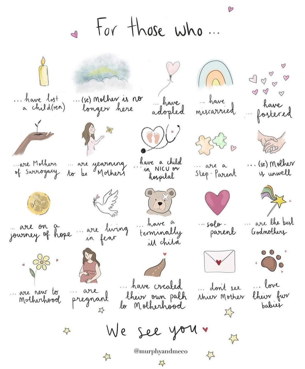 Happy Mother's Day to our Cardiff West family ❤️