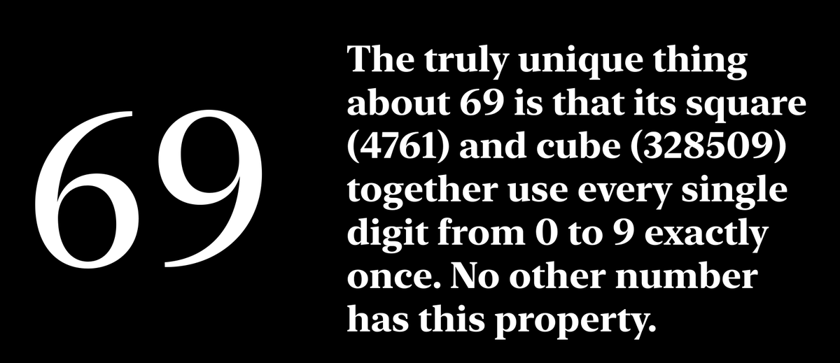 Mastertimothy58's tweet photo. 𝖣𝗈 𝗒𝗈𝗎 𝗍𝗁𝗂𝗇𝗄 𝗒𝗈𝗎 𝗄𝗇𝗈𝗐 69?
...
Ｄｏ 
ｙｏｕ 
ｔｈｉｎｋ 
ｙｏｕ 
ｋｎｏｗ 
６９?
...
𝖳𝗁𝗂𝗇𝗄 𝗅𝗂𝗄𝖾 𝖺 𝗆𝖺𝗍𝗁𝖾𝗆𝖺𝗍𝗂𝖼𝗂𝖺𝗇. https://t.co/e1DMkbVUZ1