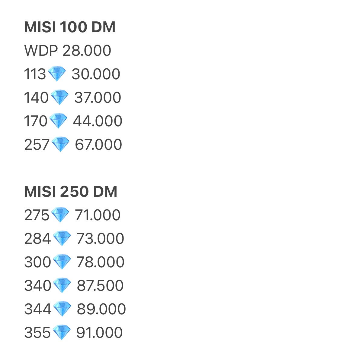 fee - Jual Diamond ML tweet media