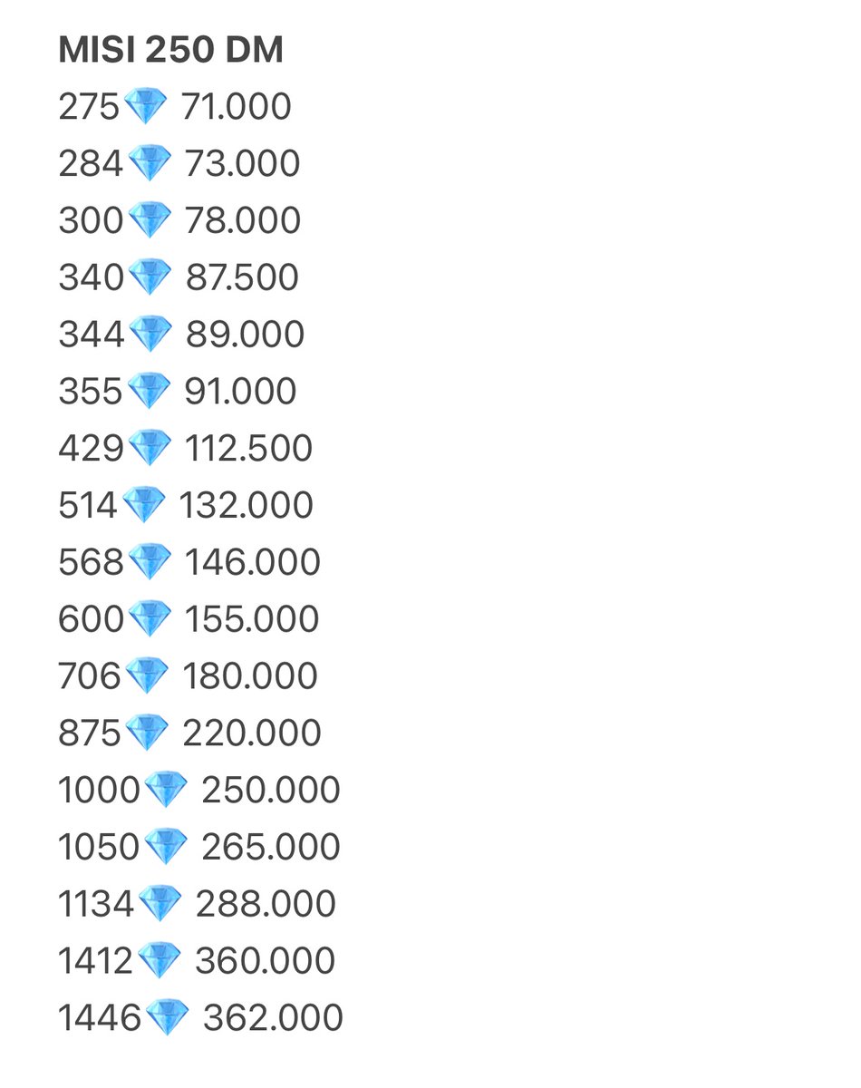 fee - Jual Diamond ML tweet media