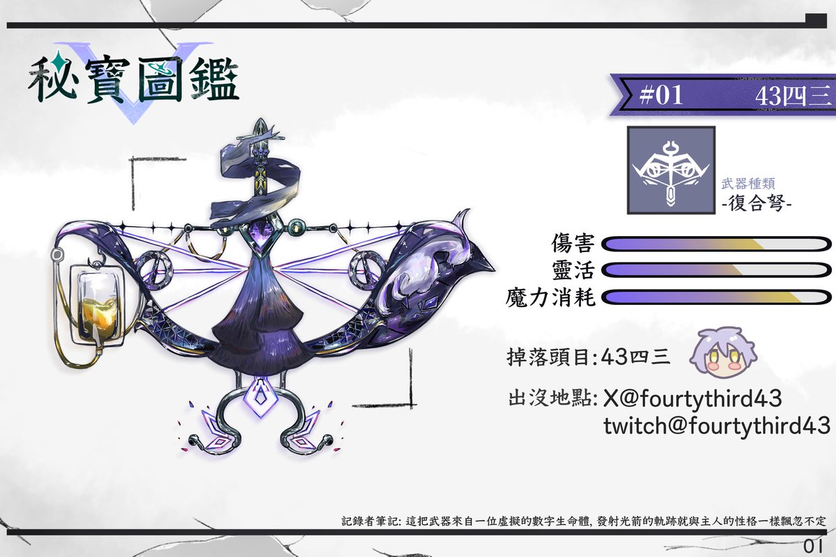 mobi_mobius's tweet photo. 全新企劃【#V秘寶圖鑑】
這個是一個收集各位Vtuber的人設,並用大家的元素來設計概念武器的企劃!!每一次的人設都會在上一篇圖鑑的留言裏面抽出,然後每一篇都會附上V的活動地點讓大家去看,算是希望大家一邊看帥帥的武器一邊DD的活動!歡迎各位留言人設和想要的武器喔OXO
#4Repo3 #Vtuber #擴散希望 https://t.co/MQC8c1k4u8