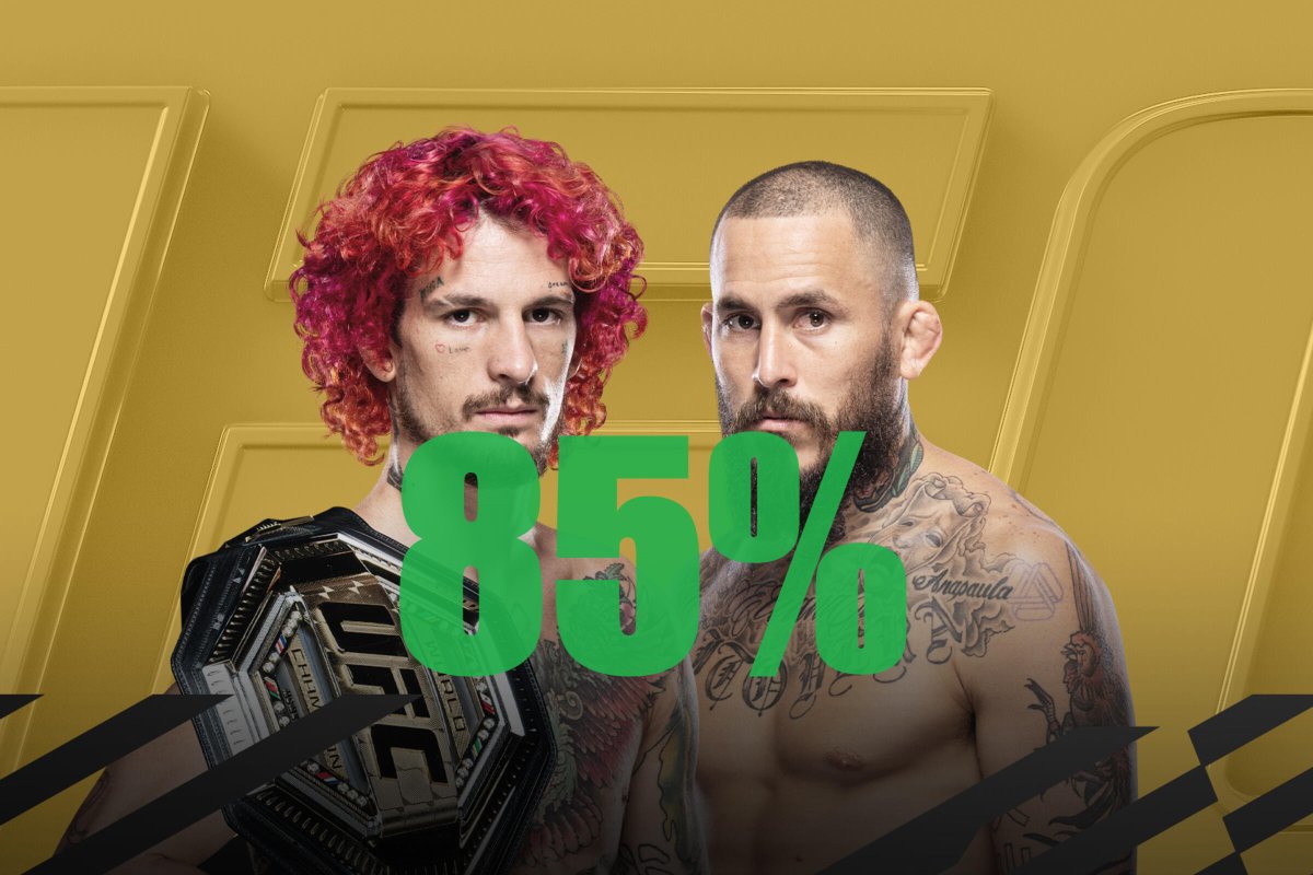 StatoMMAtic Predictions were 85% accurate for UFC299!

Subscribe for FREE UFC Predictions for every card via the link below (in Bio) or DM us your email address: 

statommatic.com

#UFC299 #UFC #DanaWhite #sugasean #Dustinpoirier