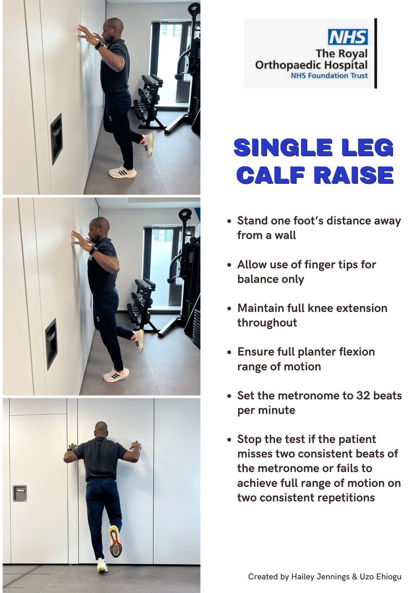One of the benefits of postgrad study @StMarys_CAPS @StMarys_SandC is exposure to different ideas💡 … We are now starting to standardise our assessments as a team @ROH_physio and will conduct our own internal reliability … yesterday we started the process .. our first draft !