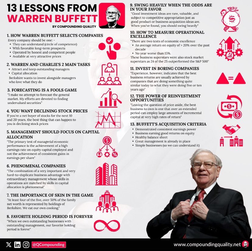 QCompounding's tweet photo. 13 Lessons: https://t.co/qq6FkqSAr3