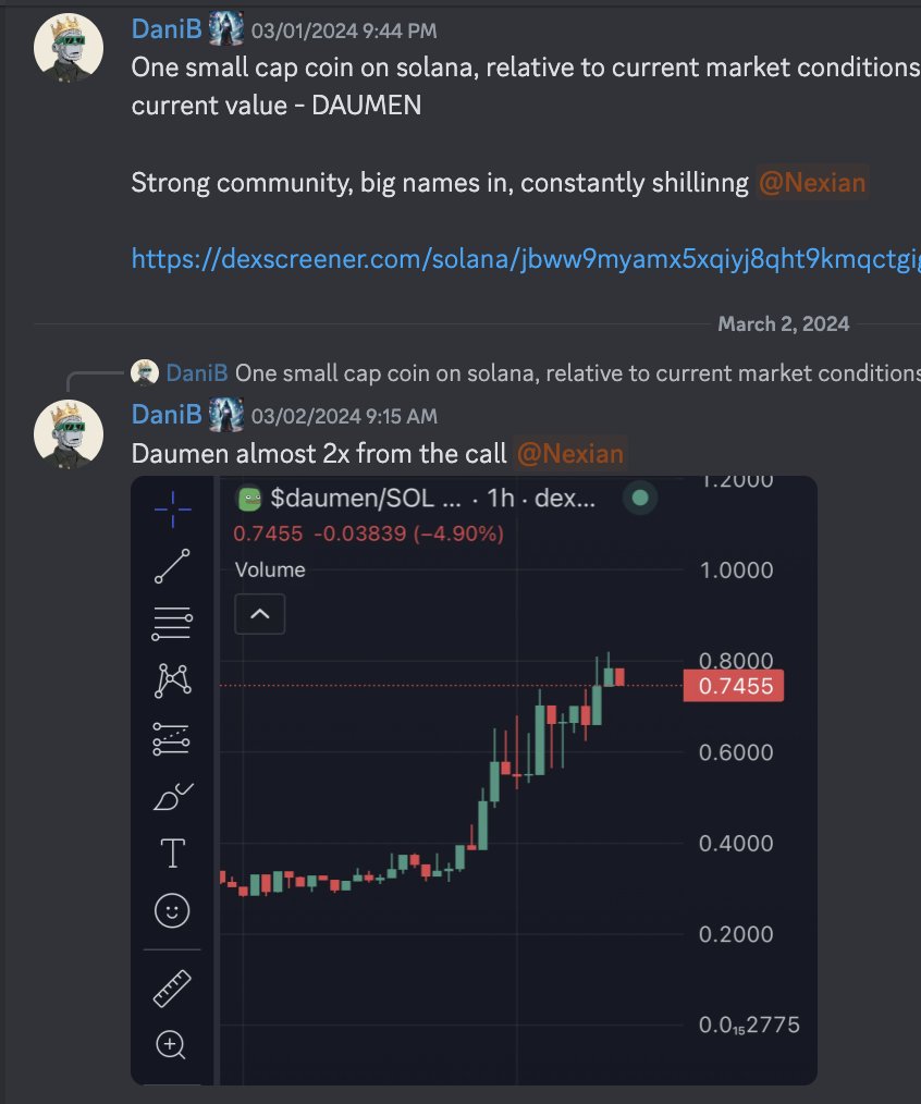 NexusOfCrypto's tweet photo. $DAUMEN clean 4x https://t.co/TO7nCSI81f