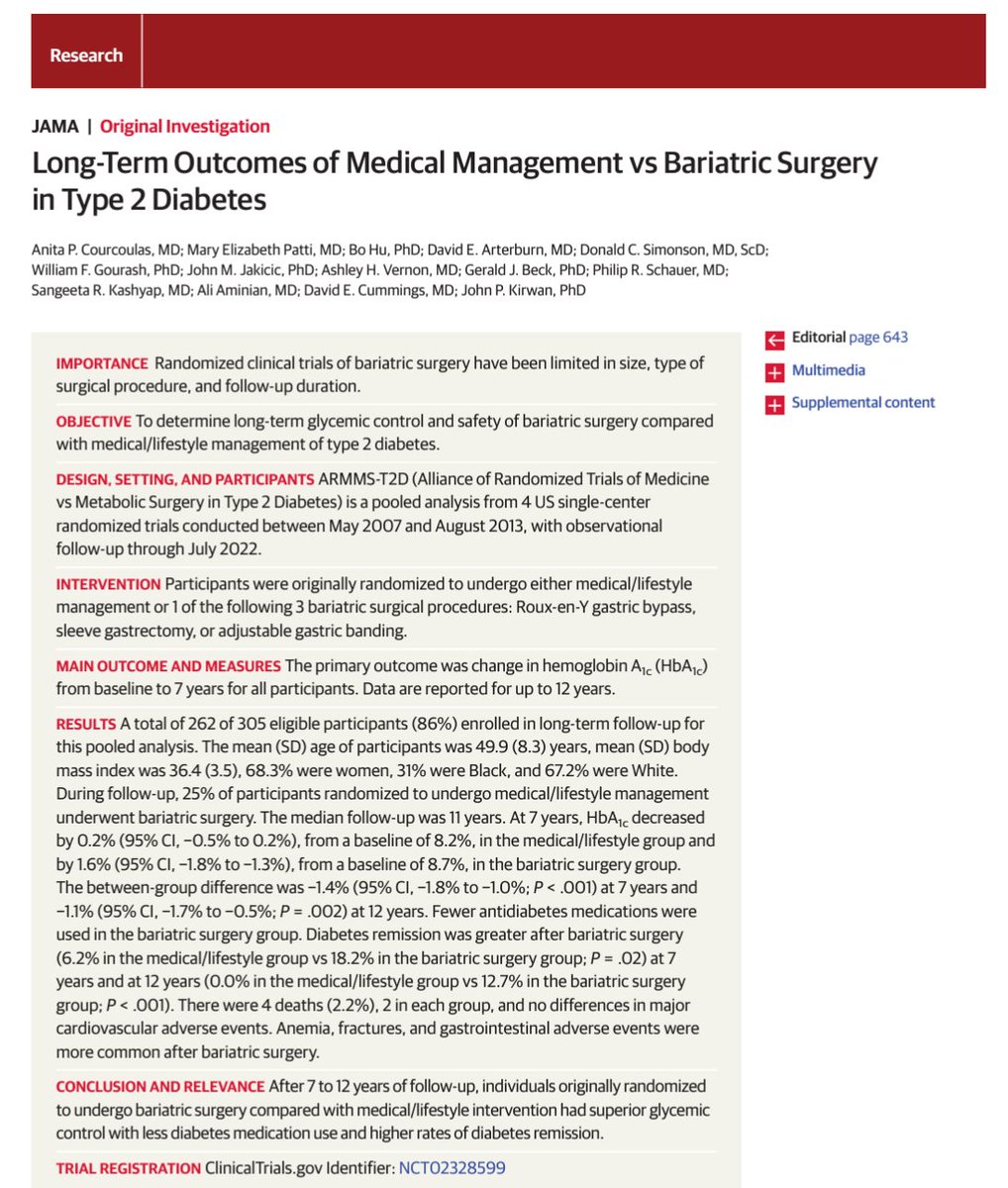 scottisaacsmd's tweet photo. Bariatric surgery compared with medical/lifestyle intervention had superior glycemic control with less diabetes medication use and higher rates of diabetes remission after a 7-12 year follow up.
https://t.co/jeC9eBTgMf https://t.co/Dic3HFbd8m