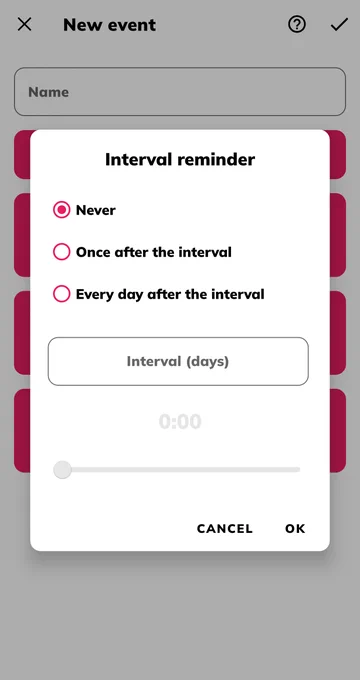 Image from Periodically (@periodicallyapp)