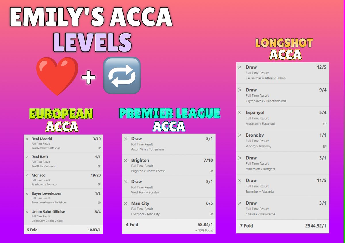 SUNDAY ACCAS😍 I have had £4,000 in cash outs over my last 2 accas, let's win one today!😜 Everybody who ❤️ and retweets this tweet will get my bet builders TODAY as well!👀 You must turn my notifications on and drop me a follow to receive my tips🔔