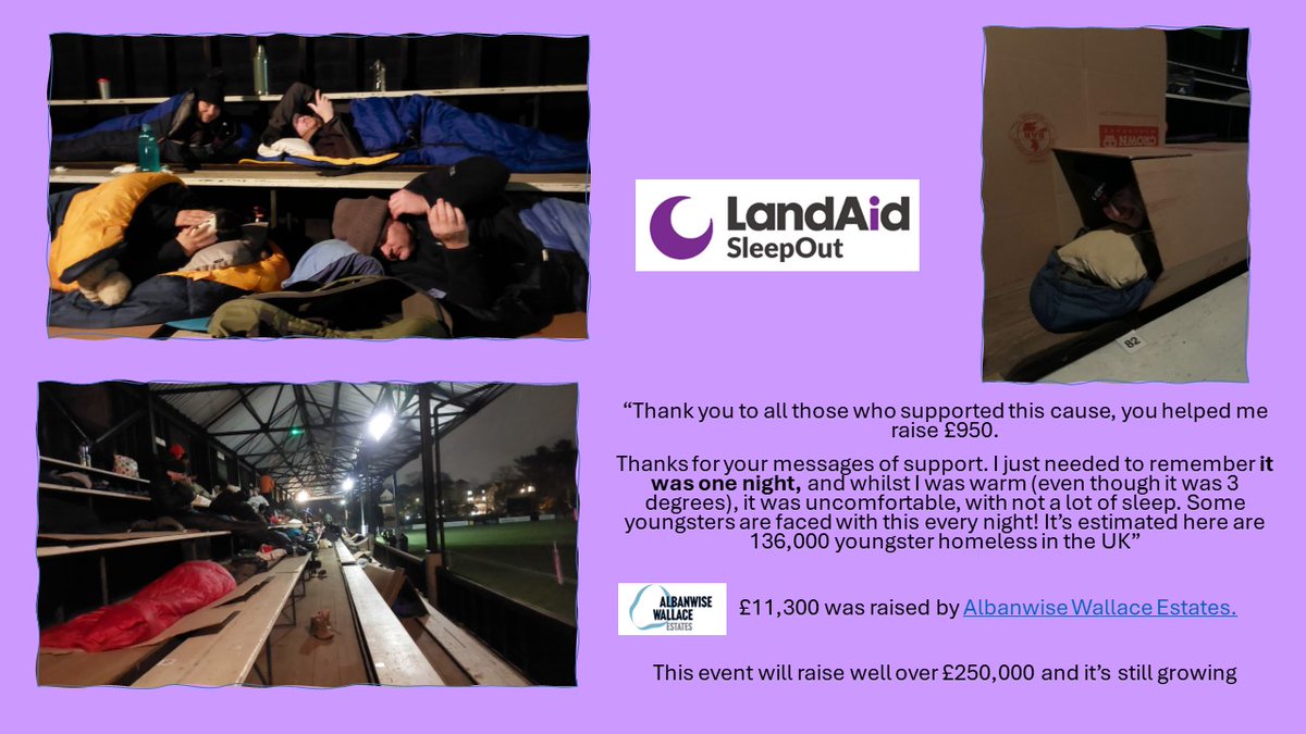 Thank You For Your Support