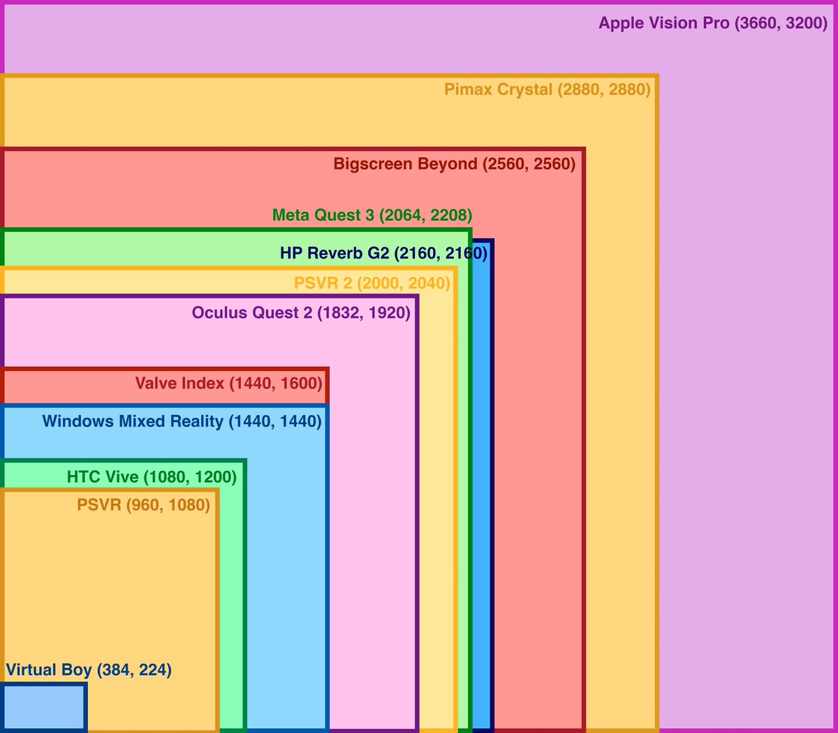 TonyVT SkarredGhost tweet media
