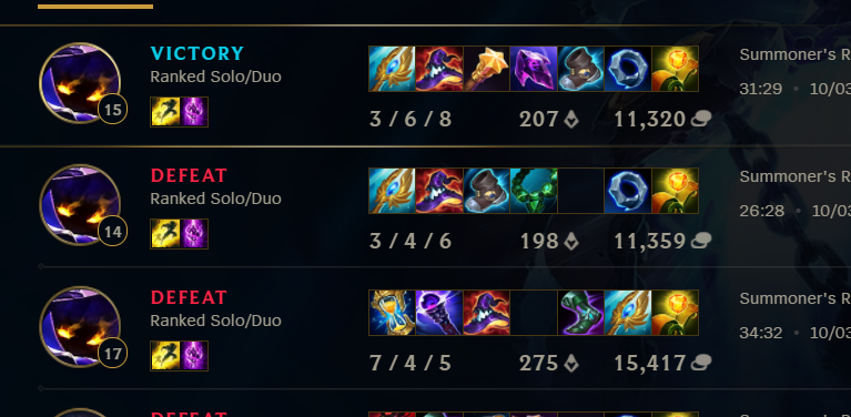 Jukester_lol's tweet photo. Master junglers broke me, I have entered my villain arc https://t.co/XlaEAG5oVl