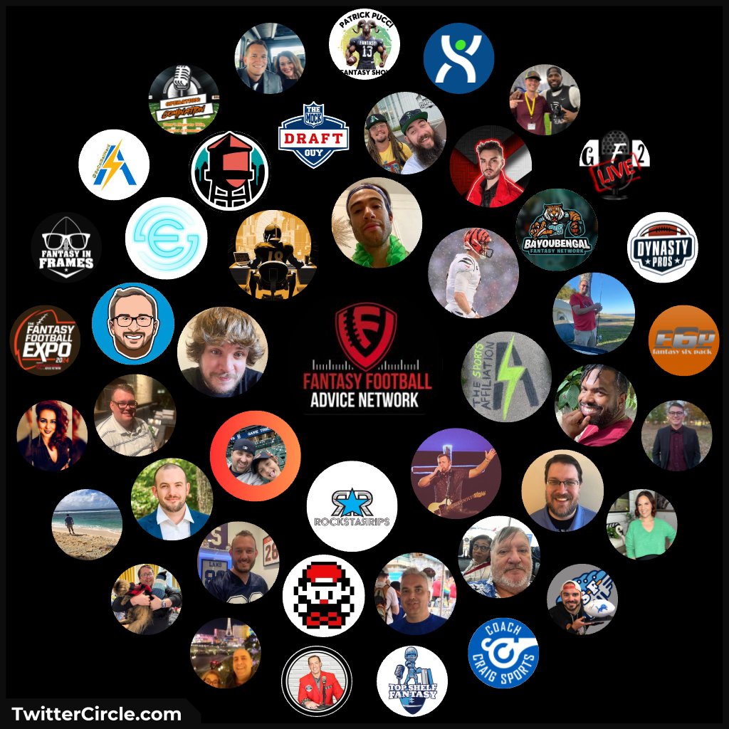 SelloutCrowds's tweet photo. Twitter Circles are interesting! Never done one before but interesting to see who you interact with the most. 
⚡️All great follows
 #fantasyfootball 

@TylerBradleyCP @RockstaRRips @FFMadScientist @JackLucenay @FFMikeKash @TylerFFCreator @BuyAndSellYou @TheSportsAffili @fakefootballs @FFAdviceCorey @FatherDynasty @KyleDozier @PopesFFH @SleezBallFF @IBT_Media @MockDraftGuyYT @JCMoneyDesign @hoovtube @bayoubengalfn @TexasTrojanFF @tippmajor @theDunit13 @GregoryLKellogg @MikeReedyFF @Tyler_FF_ @ZinCarlaH @theffexpo @FantasyInFrames @SoCalBallNerd @OpDominationFF @RyanKennedy_22 @dynoNFL @DynastyProsFF @fantasysixpack @Between_SethFF @NobleG_FF @ScottMilnTSF @CoachCraigSport @TopShelfFNTSY @DrKJMurray
@natecheat