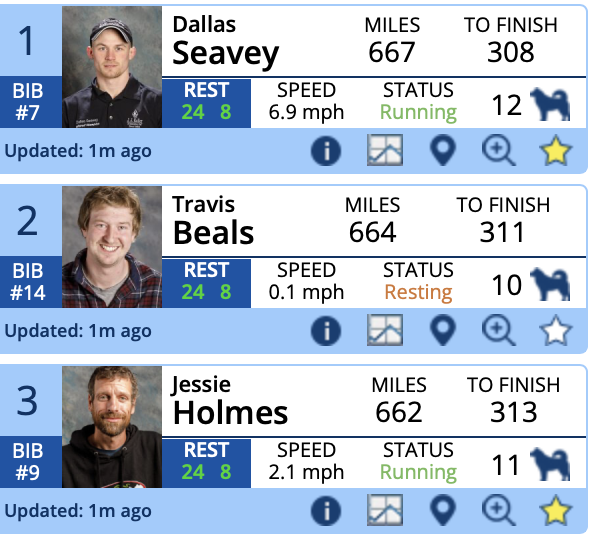DallasSeavey's tweet photo. Team Seavey leads in the Iditarod! Dallas arrived in Kaltag, planning a short stop. Cherishing camaraderie with fellow mushers, he prioritized his team's well-being, leaving three dogs behind. Excited to see how he navigates the next leg! 🐾 #TeamDallas #Iditarod2024 https://t.co/yDCooJGHVB