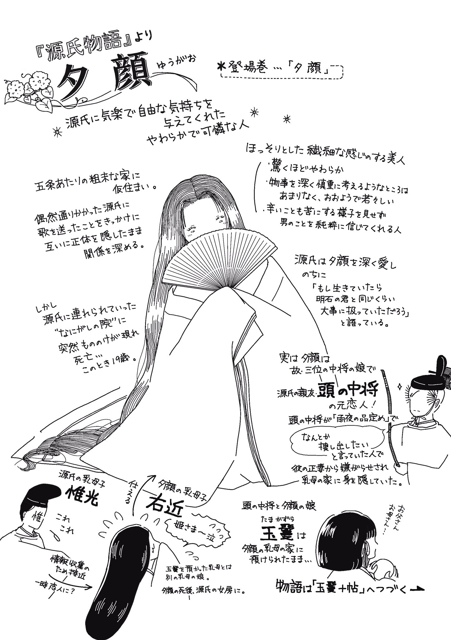 usami_kamo on X: 