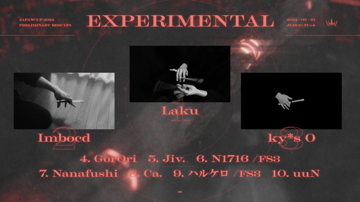 【JAPAN CUP2024】 
大変お待たせいたしました！ こちらが予選結果になります！ 
jeb.penmawashi.com/d/814-japan-cu… 
決勝進出者は下記のリンクから決勝ラウンドについてご確認ください。 
jeb.penmawashi.com/d/813
#PSJC