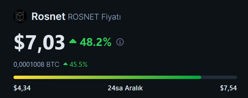 hanturksc's tweet photo. #ROSNET anlık %50 gibi bir kazanç sağladık.🚀
Uzun vadeli olduğu için tutmaya devam edeceğim.
Hem #AI hem de #GPU özellikleri ile bana #Clore'yi anımsatıyor.
Umarım hep beraber bundan da büyük kazançlar elde edeceğiz.
1 M token arzı var ve hepsi dolaşımda.!
Ben yatırımımdan sorumluyum, Lütfen siz de kendiniz araştırın.
Riskinizi ona göre ayarlayın.
Fikirlerim kendime aittir.

#100x