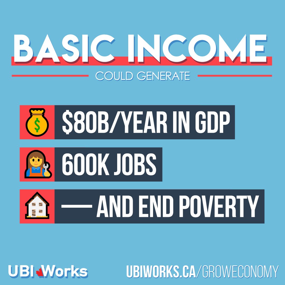 #BasicIncome can be a sustainable investment that grows Canada's economy and creates jobs for Canadians across the country ... while ending poverty and growing the middle class. A 2020 report by @CANCEA_CA shows us how: UBIWorks.ca/groweconomy #ubiworks #cdnpoli #canpoli