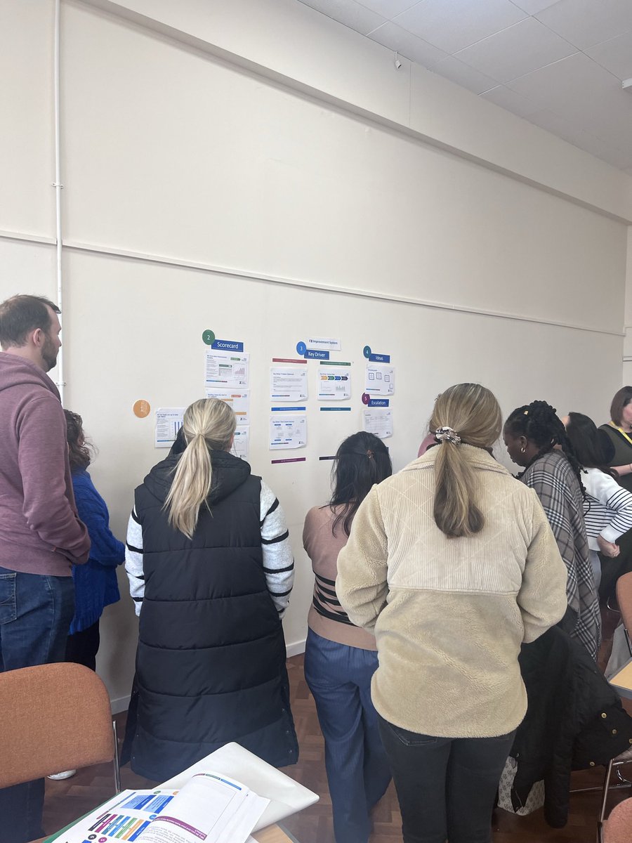 FXIS continuous improvement training . It was Demo huddle time at the older persons medicine staff training on Thursday . Well done to all the staff in attendance @WMDLove @HemaThapa88 @geris_lucy @NickySeargent