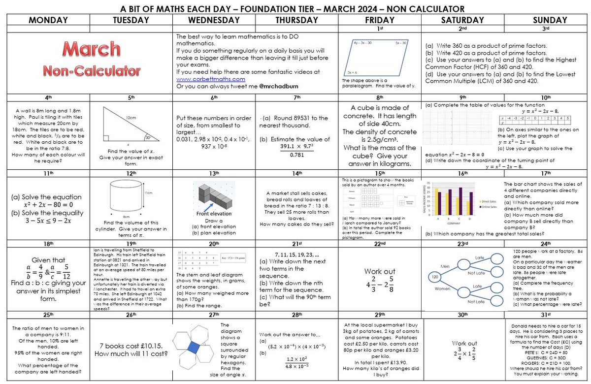 Wayne Chadburn tweet media