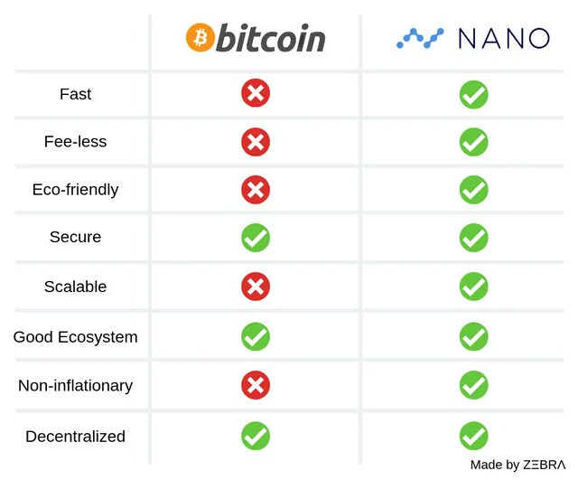 Live Well, Don't Die tweet media