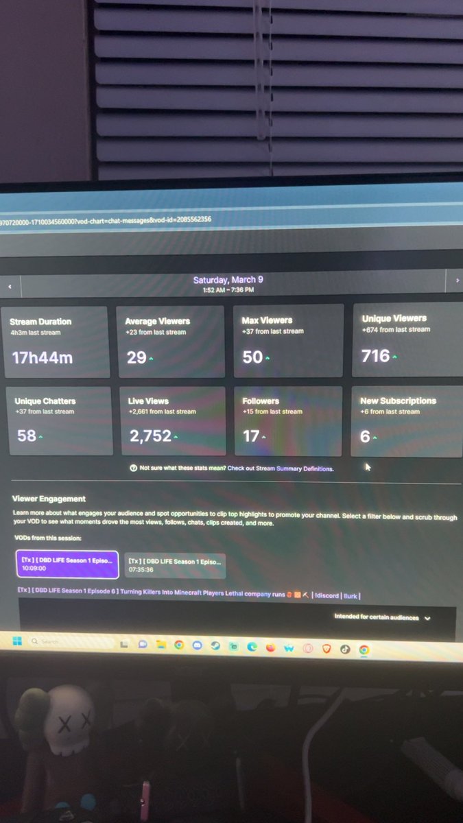 Day 89 journey streaming  
The road to #TwitchPartner ✅
Shoutout to everyone for the support🔥
We 2/3  to reaching the goal the grind never #Stops🛑💪🏿

🔵twitch.tv/itz_zemar🔵