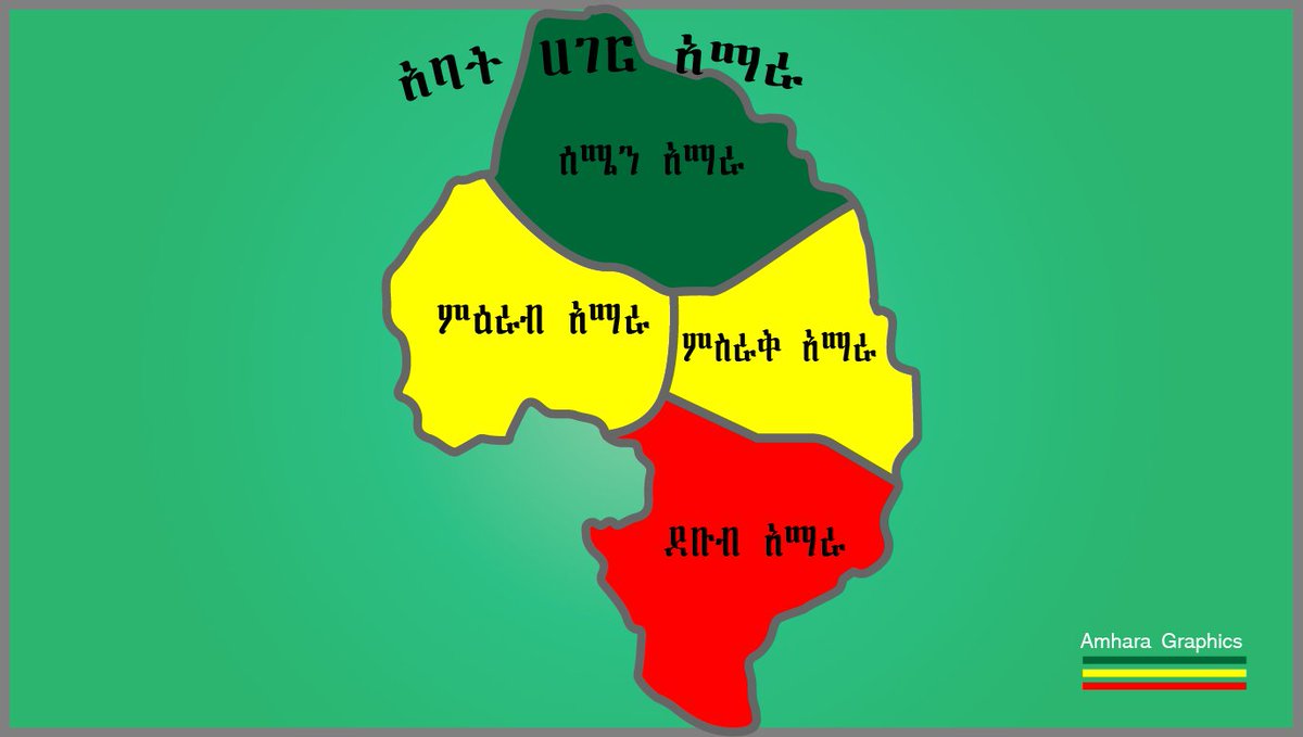 Amhara/አምሐራ tweet media