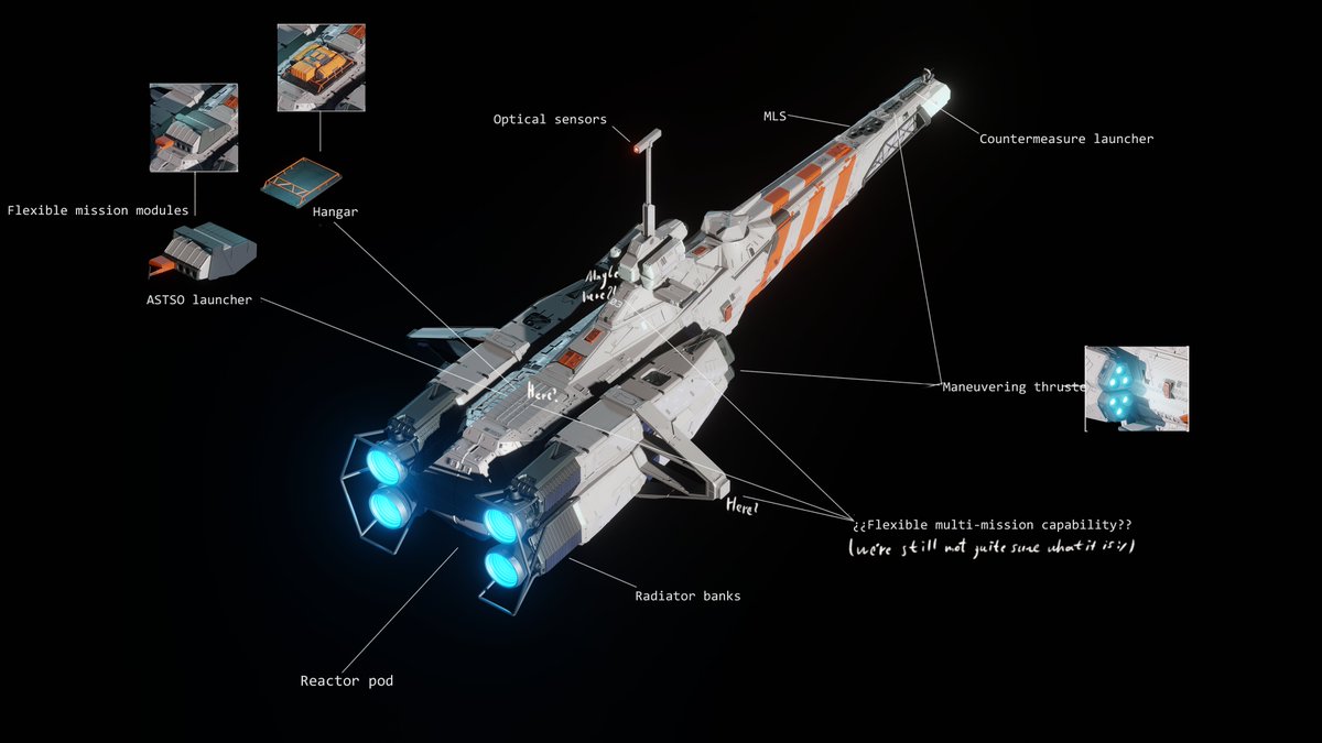 The year is 2542, and the concept of LCS is alive and well. 
#FallingFrontier