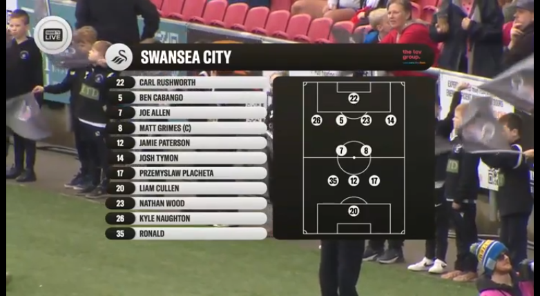 Rajs_23's tweet photo. i'm watching the game here

here to watch ➡ https://t.co/iLkIrDXQE6

works on all devices 📺💻📱 no lags

Bristol City vs Swansea City
#BristolCity | #Swans ... https://t.co/0ewvnqw15a