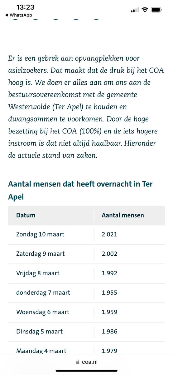 En weer gaat het mis in Ter Apel. Kassa voor gemeente Westerwolde. Nu 60.000 euro in boetepot. Kans groot dat dit komende dagen verder oploopt ivm sluiting aantal opvanglocaties. #rtvnoord