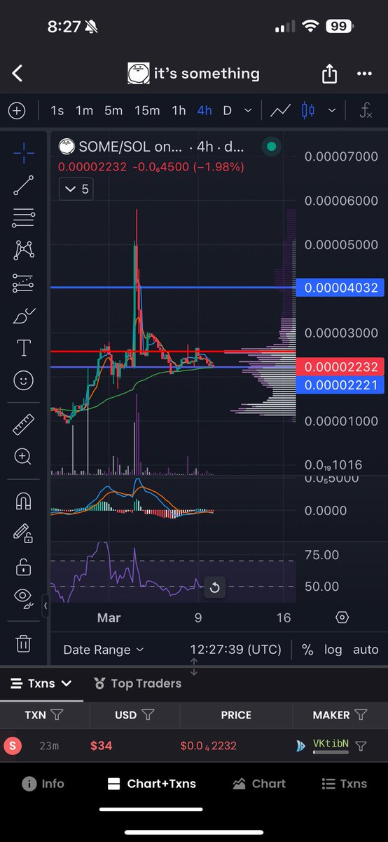 dollahbillz's tweet image. #LoadingZone get $SOME before it’s too late! @itssomethingsol  $solana #SpringForward