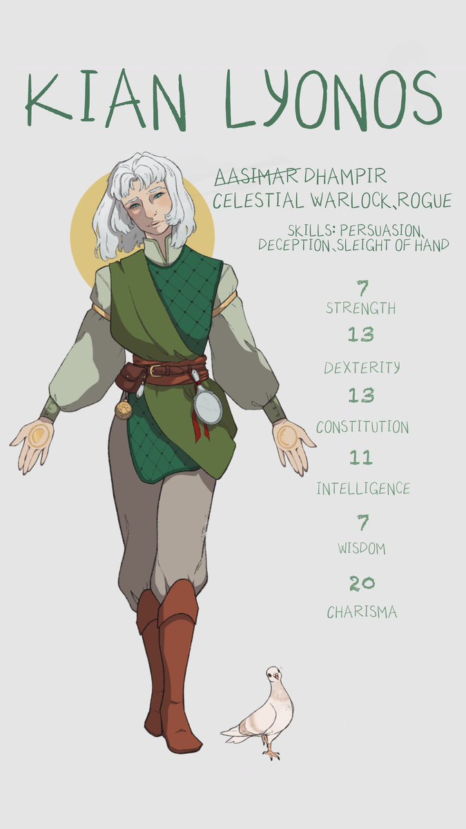 Sometimes you just make 3 feet of lace (and counting) to cosplay your d&amp;d character.