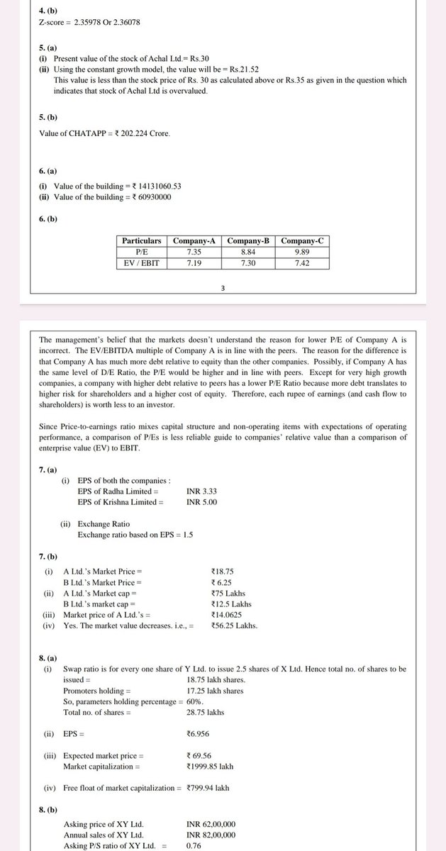 ICAICMA's tweet photo. From the last few exams, the institute has been releasing suggested answers as very short (Direct Answers). If a student can't understand the solution to a question, then what are the benefits of releasing suggested answers?
1/2
#icmai #ICAICMA #cmaDecExamAnswers #cmaSuggestedAns https://t.co/OcjNWQuBlW