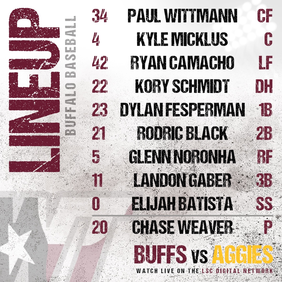 Chase Weaver Gets the ⚾️ in Game 4

📺: bit.ly/3tQujB9
📊: bit.ly/3PcBnzq

#BuffNation | #WeTrust