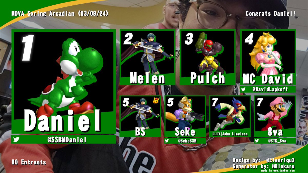 MD/VA Melee tweet media