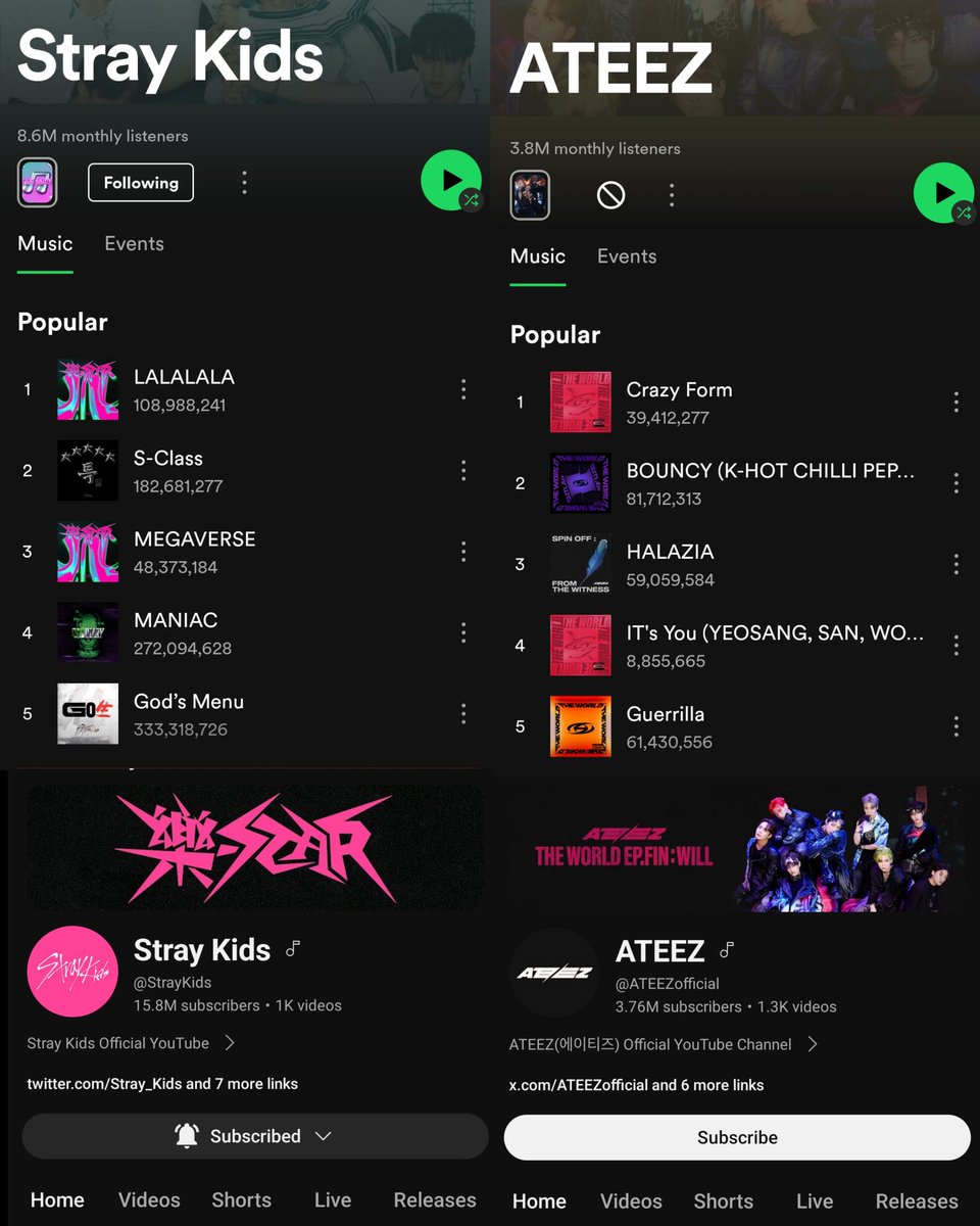 jayoohan's tweet photo. This fandom has the audacity calling skz nugu when this is their favs #AteezFlops https://t.co/PzdMD8QThj