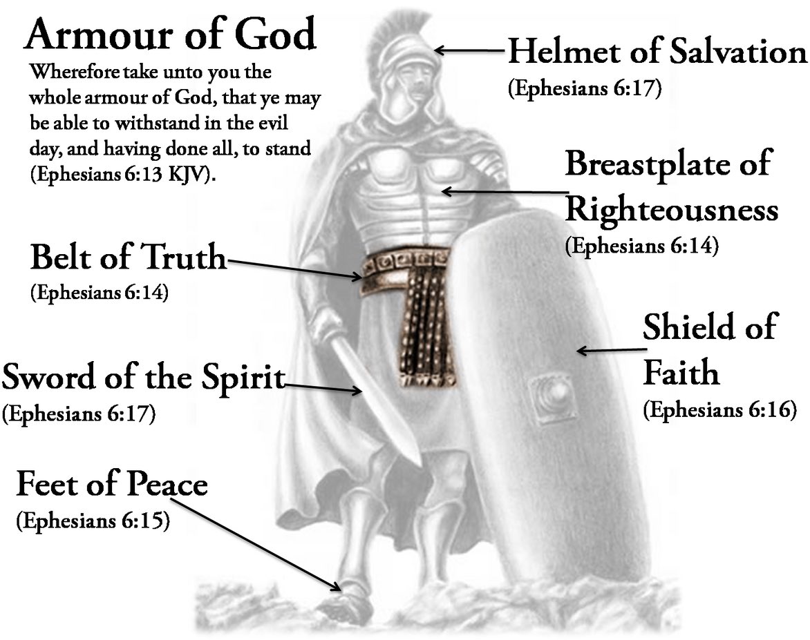 Put on the full armor of God every single day and make it count.  🙏🏽

 Ephesians 6:11
"Put on the full armor of God so that you can fight against the devil’s evil tricks. Our fight is not against people on earth but against the rulers and authorities and the powers of this