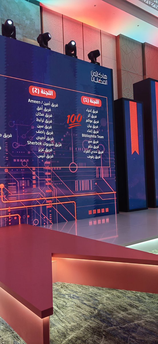 WH0BE_'s tweet photo. في الختام أشكر أعضاء فريقي الأسطوري :
@jumanahAM_
@sumayaoz
اللي كان ينوب عن شركة بأكملها مقارنةً بالمهام والنتائج المبهرة اللي حققناها تحت ضغط رهيب 👏🏻

عوالِم ما كان بحاجة إلى ستاند
فهو كان على مرأى من الجميع https://t.co/H1AWQ5GvsR
