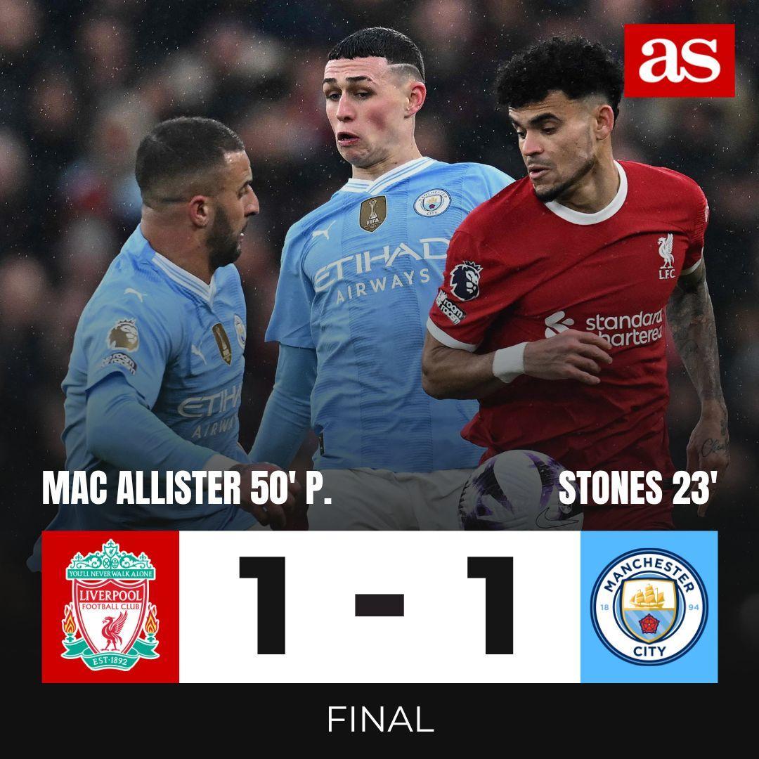 diarioas's tweet photo. 🚨 ¡FINAL!

🤝 ¡Liverpool y Manchester City empatan tras un partido muy intenso y emocionante en Anfield!

🏆 #LIVMCI

📡 Así fue el partido: https://t.co/bs5sRyGRf7 https://t.co/LLf8cFZ2Xl