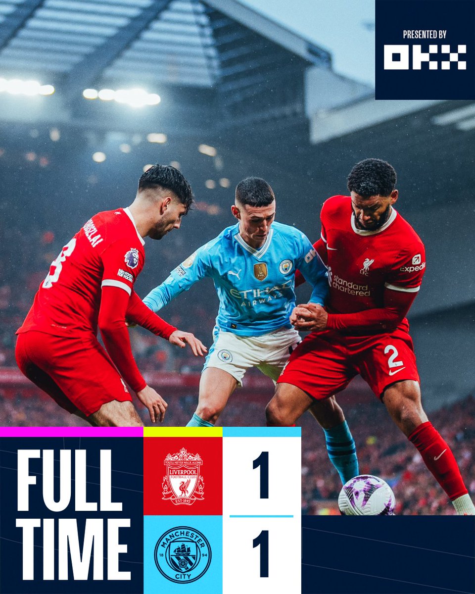 ManCity's tweet photo. FULL-TIME | Points shared ⚖️

🔴 1-1 🩵 #ManCity | @okx https://t.co/YLp5UaJPs4