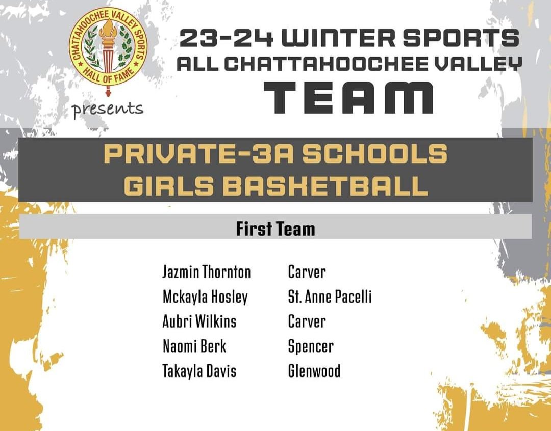 Aubri Wilkins PG/ SG tweet media