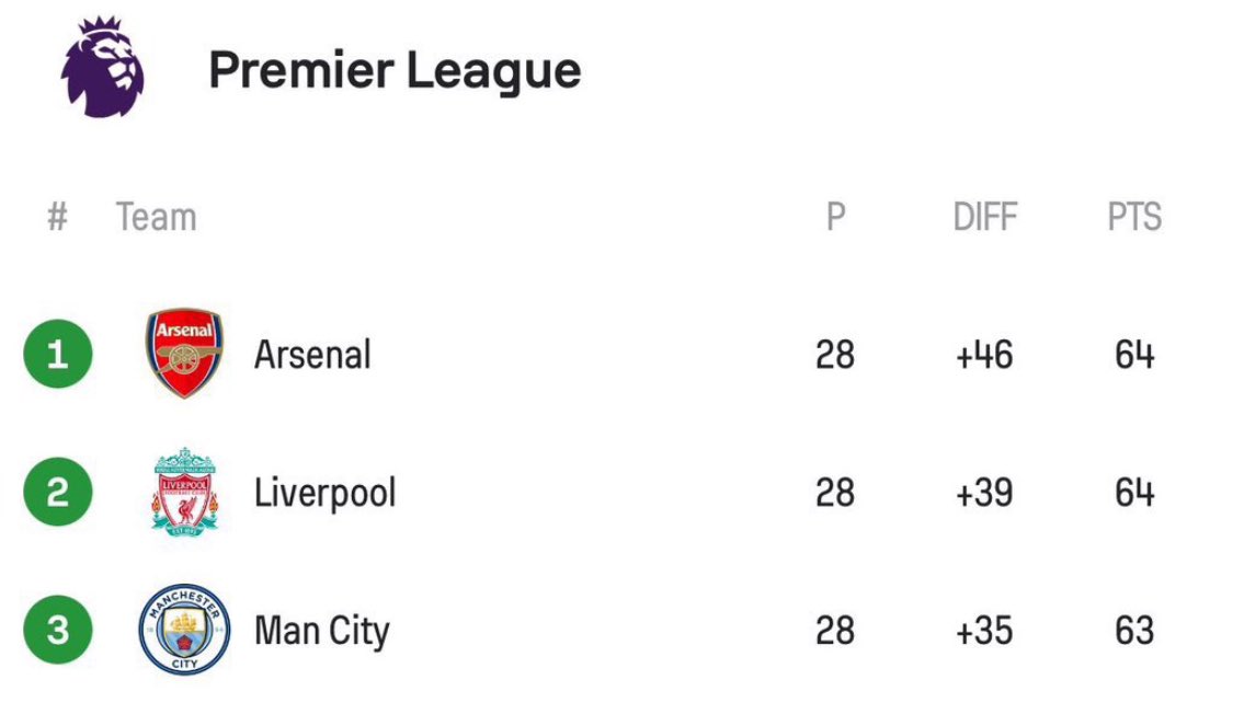منظر مرعب🥶