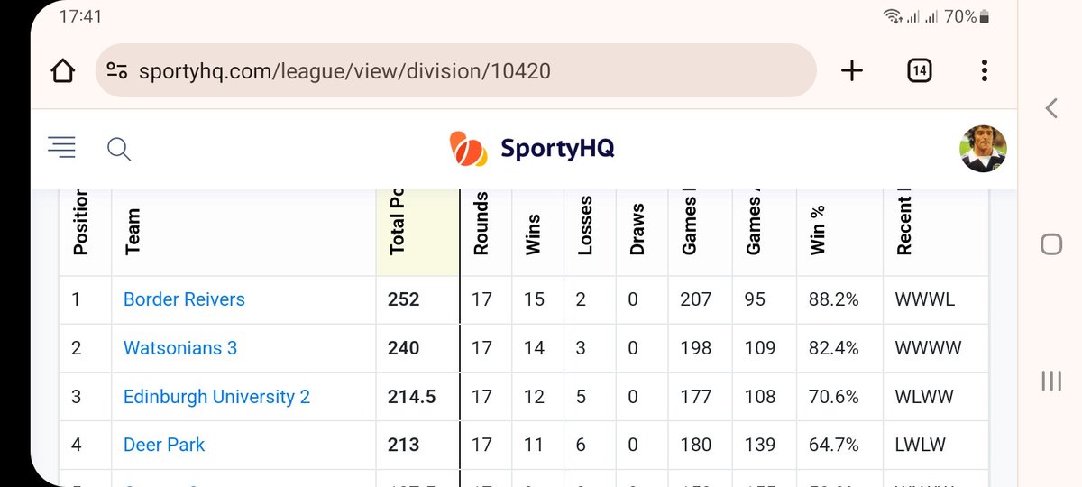 BREAKING NEWS - (well someone just checked SHQ) It's promotion for Sonian 3rds with 1 week left 👏💪🍺