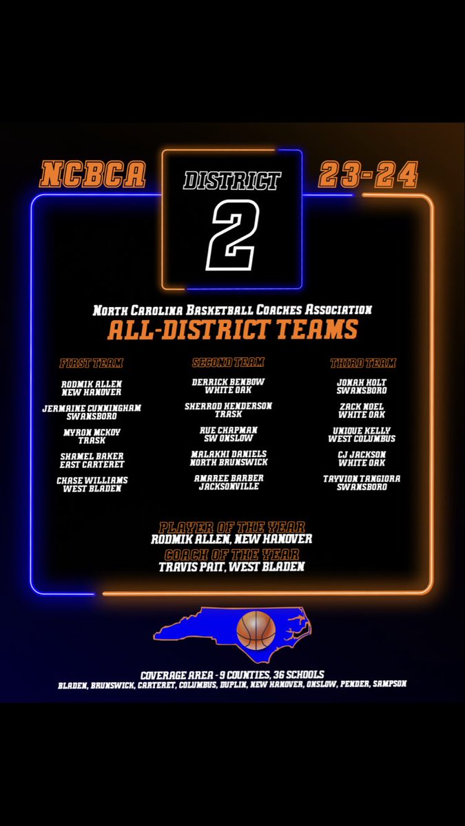 North Brunswick Basketball 🦂🏀 tweet media