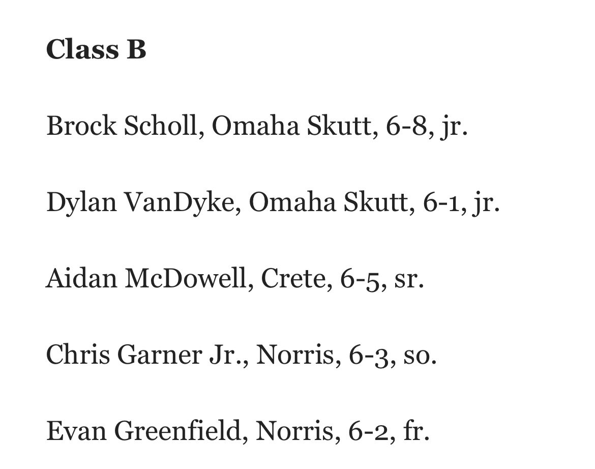 TitanHoops160's tweet photo. Congrats to @jrgarner5 &amp; @Evgreenfield22 on being selected to the Lincoln Journal-Star Class B All-Tournament team!

A great three-day run with individual performances by these two!

#TitanHoops #TitanUp #NoStopSigns ⚔️🏀🛑 https://t.co/JSAvzrElAt