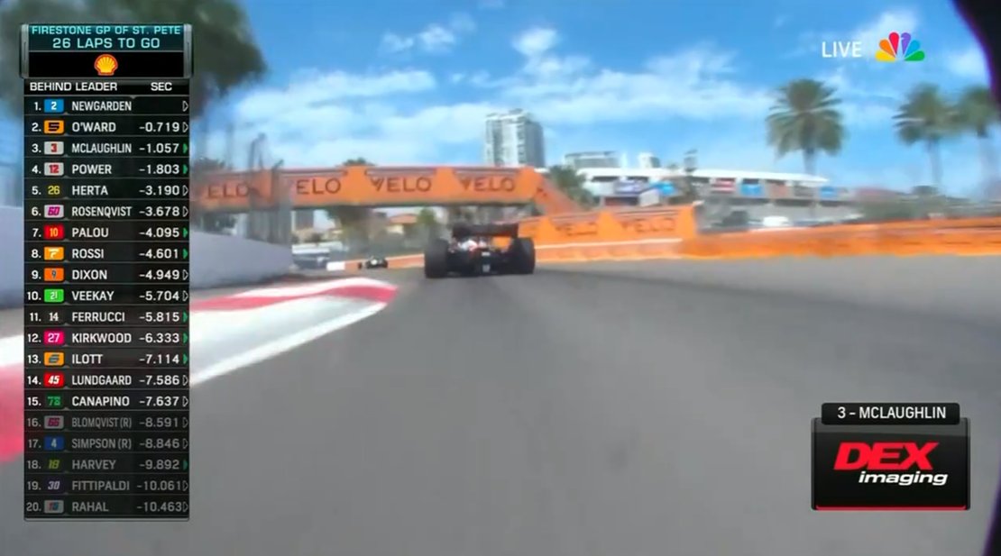 MsportXtra's tweet image. #Indycar #GPStPete 26 laps remaining. #MsportXtra